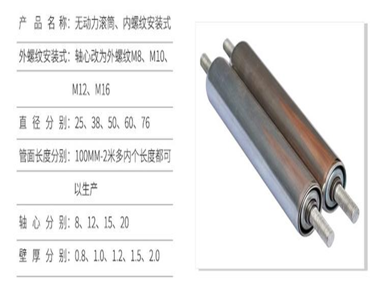 1.流水線滾筒
